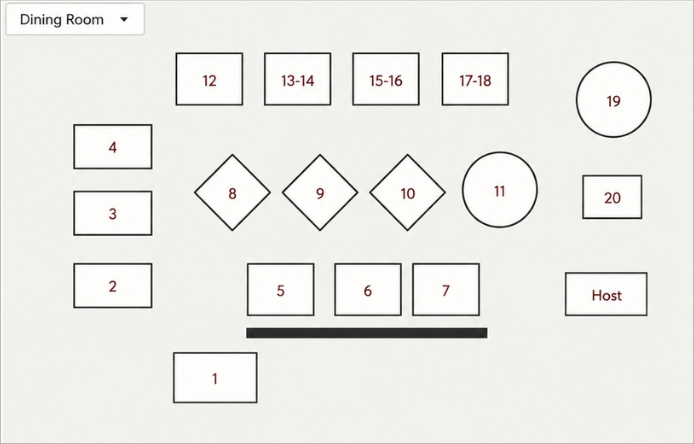 dining room layout