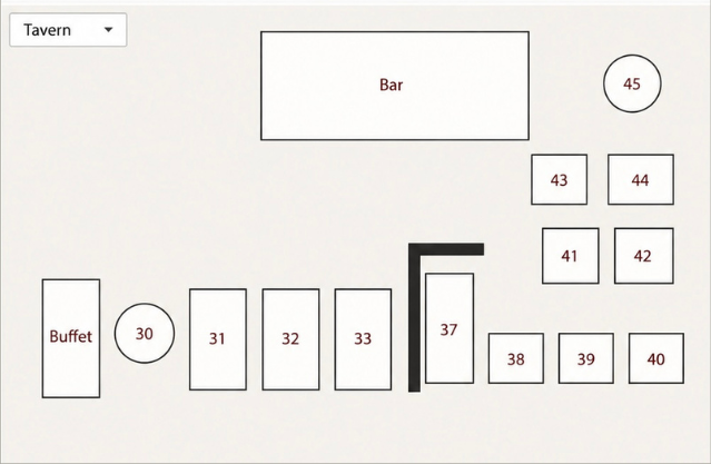 the tavern layout